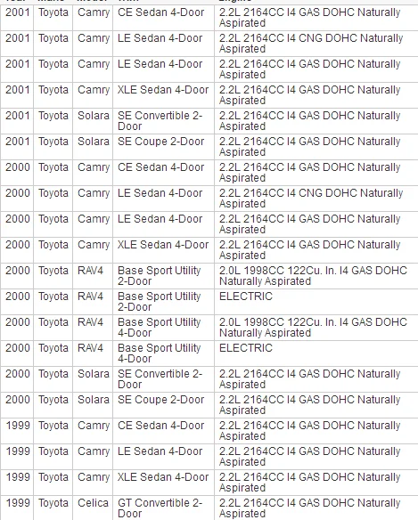 90919-05017 CAM RY RA V4 SOLA RA CELI CA датчик положения кривошипа 90919-05017/90919 05017