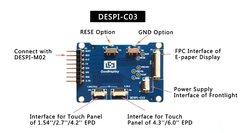 Demo kit драйвер макетная плата для e-ink display DESPI-C03