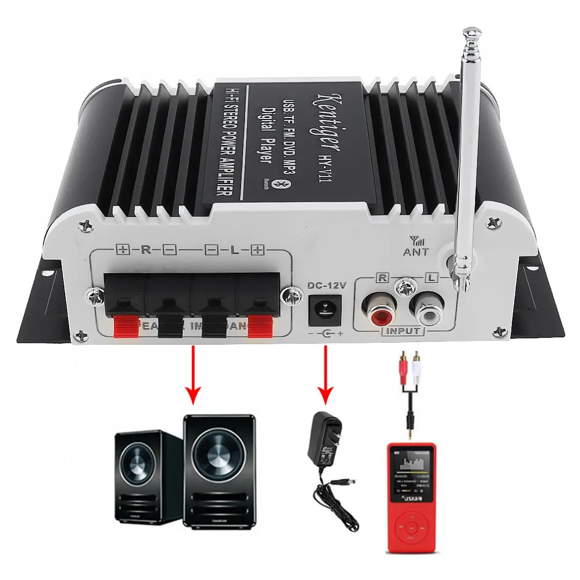 2CH Hi-Fi Bluetooth автомобильный аудио усилитель мощности fm-радио плеер Поддержка SD/USB/DVD/MP3 вход для автомобиля мотоцикла дома