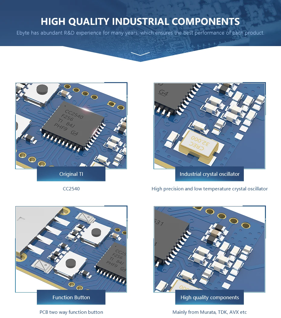 E104-2G4U04A CC2540 USB Transceiver (1)