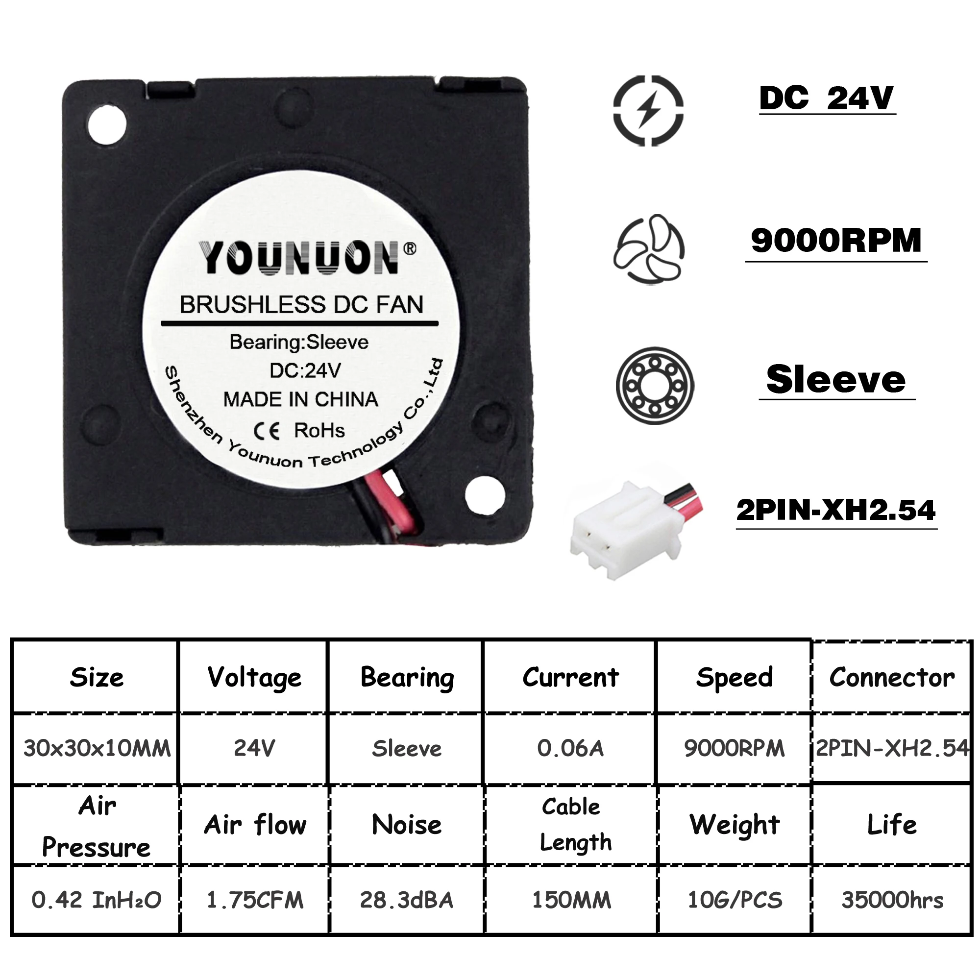 24V Sleeve 2 шт. 30 мм 3d принтер вентилятор 12 в 24 в 5 В 3010 вентилятор для принтера аксессуары для охлаждения DC турбо вентилятор Радиальные Вентиляторы 30x30x10 мм - Цвет лезвия: 24V Sleeve