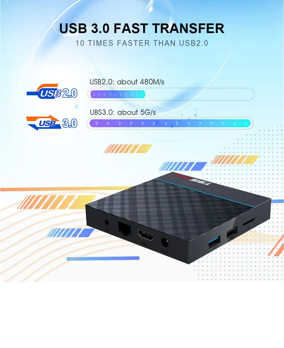 T95 Max Plus Smart tv Box 4 Гб ОЗУ 64 Гб ПЗУ Amlogic S905X35G wifi bluetooth Android 9,0 4K 8K телеприставка медиаплеер