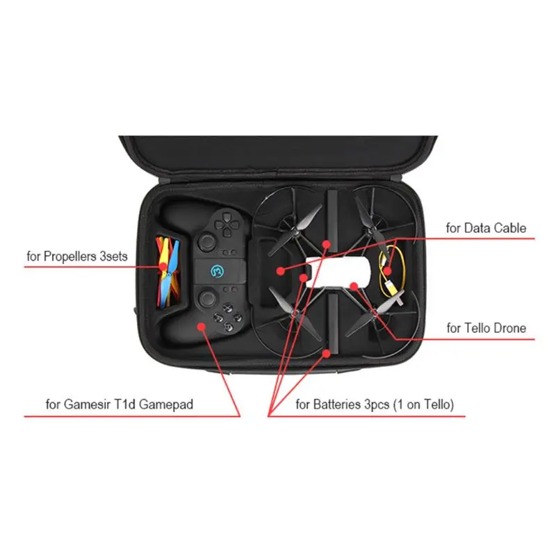 Портативный износостойкий EVA ручной чехол для переноски сумка для хранения для DJI TELLO Drone для Gamesir T1d