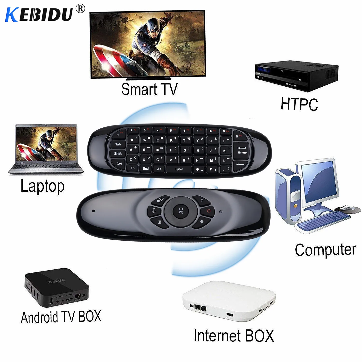 

Kebidu 2.4GHz Wireless Keyboard Air Mouse Remote Control Russian English Rechargeable Handheld for Gaming Smart TV BOX PC