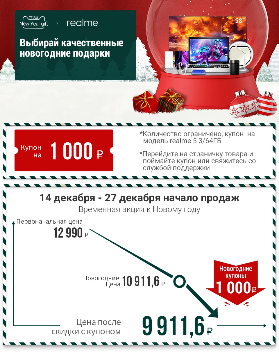 Смартфон realme 5 3ГБ+64ГБ получи купон 1000руб. и покупайте со скидкой по цене 9911,6 руб официальная российская гарантия