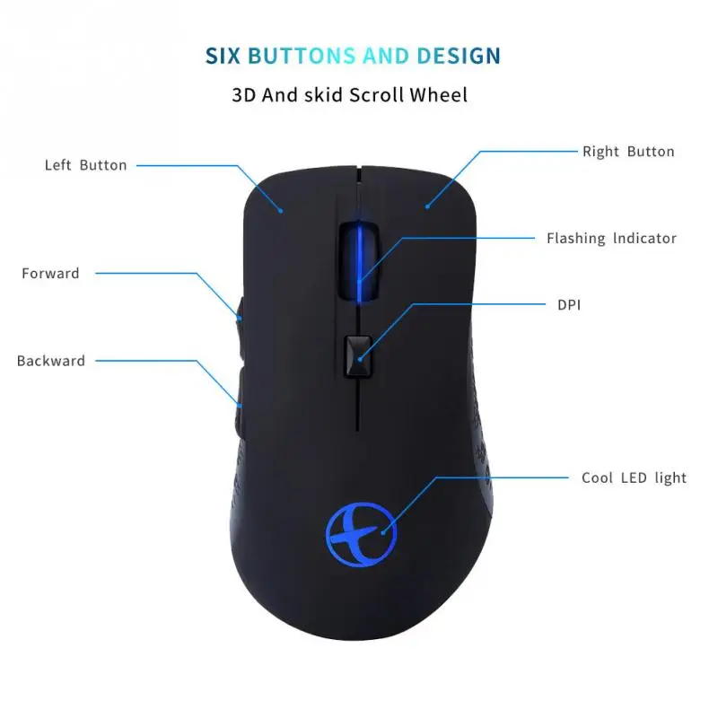 Landas Bluetooth 4,0 Беспроводная Бесшумная игровая мышь USB RGB светодиодный беспроводной Bluetooth перезаряжаемая 2,4G мышь двойной режим для настольных компьютеров