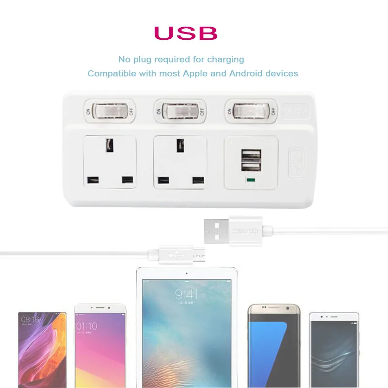 Дорожный адаптер настенное зарядное устройство с двойным USB разъемом защита от