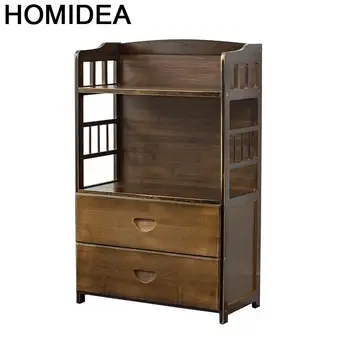 

Sala Mesita Side Tablo Salon Tafel Couchtisch Stolik Kawowy Tavolino Da Salotto Auxiliar Mesa Sehpalar Basse Coffee Tea Table