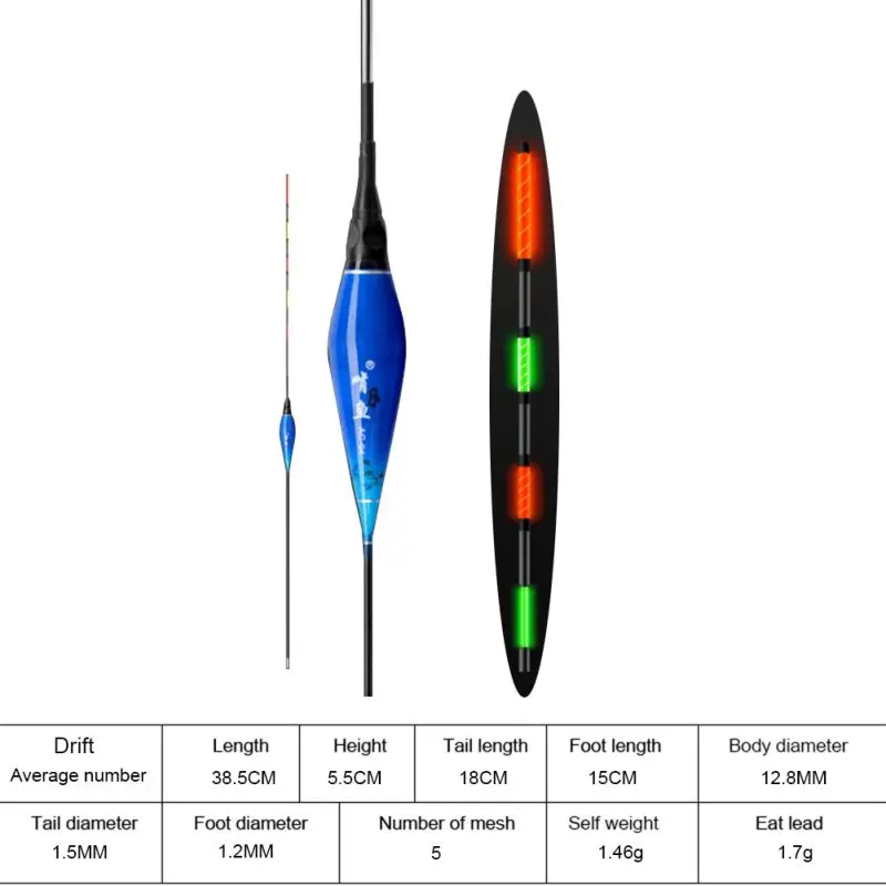 Светящийся поплавок для рыбалки, супер яркий ультратонкий электронный поплавок, светящийся буй, уличные рыболовные инструменты - Цвет: A4