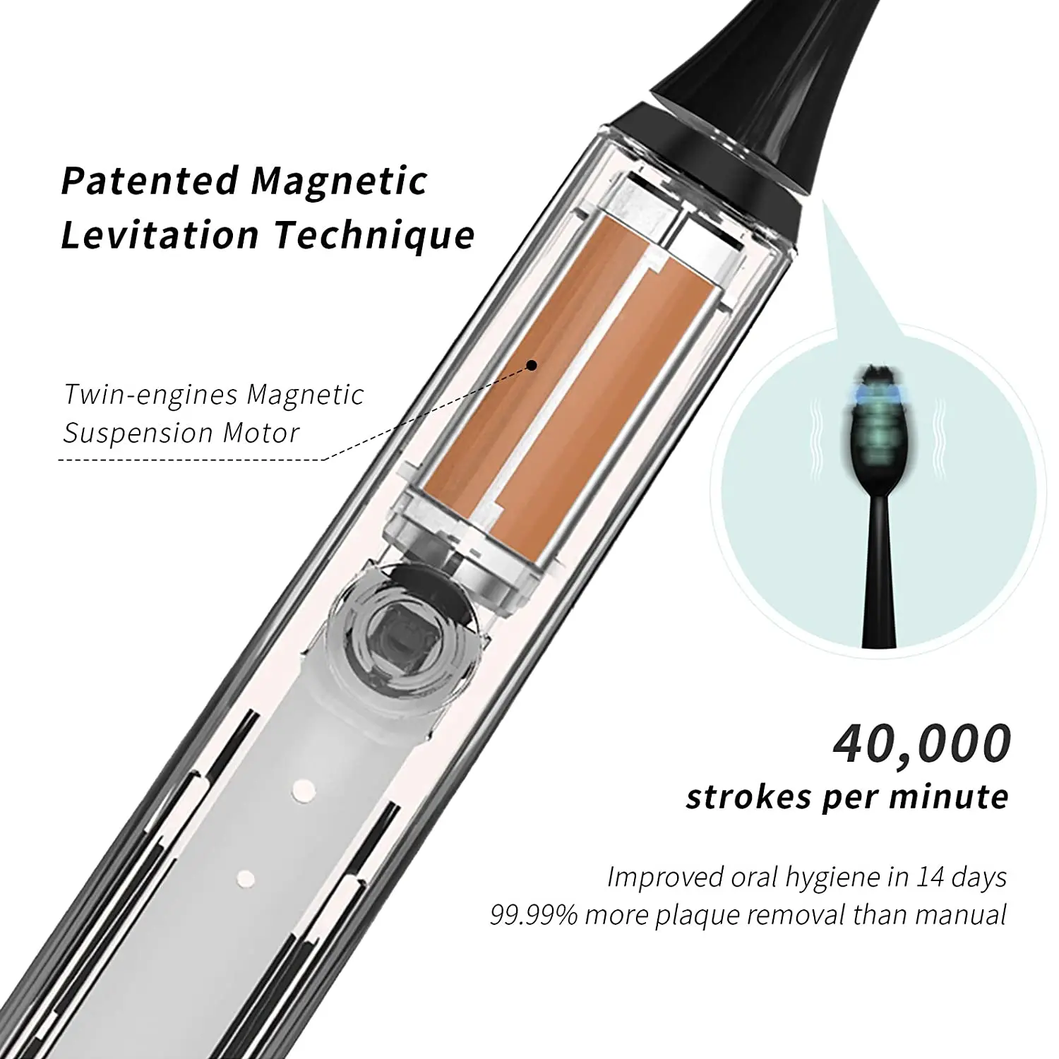 High Quality Eletrodomésticos