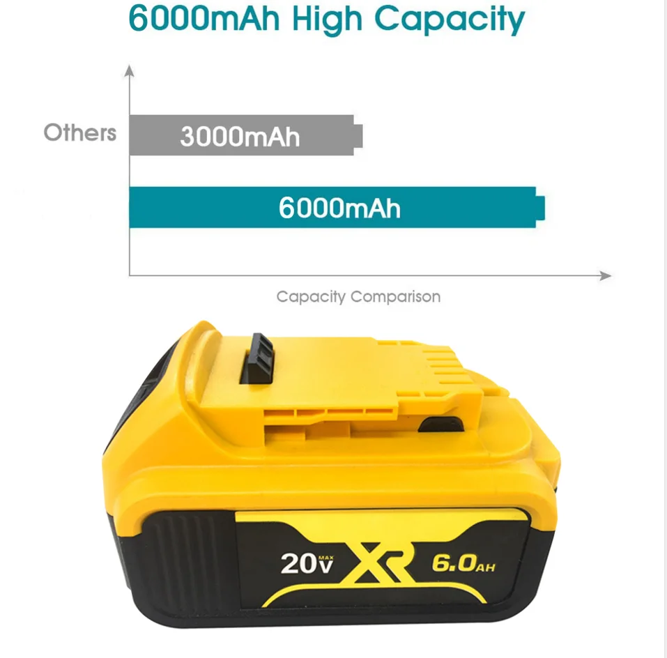 Bateria para Dewalt Baterias de Lítio Substituição Li-ion Max xr Ferramenta Elétrica 20 6000mah 184 2x20 v 6.0ah Dcb200 - Image 5