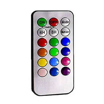 

LED night light bulb LOHAS Plug IN with dust-proof to dawn motion sensor 0.3 W ultra-thin automatic ON LED LIGHT