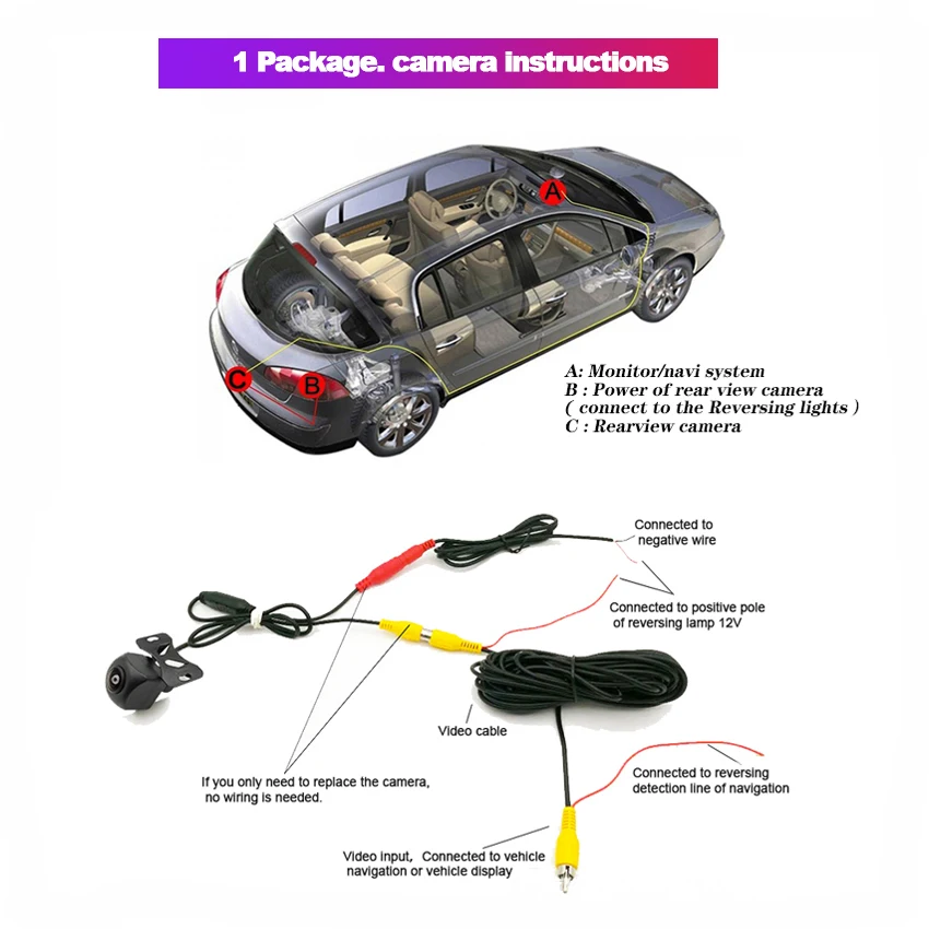 car rear view camera For BMW Mini cooper R50 R52 R53 R56 2001-2008 Car Reversing Back Up Camera Fish Eyes Night Vision Waterproof High Quality HD/RCA best car camera