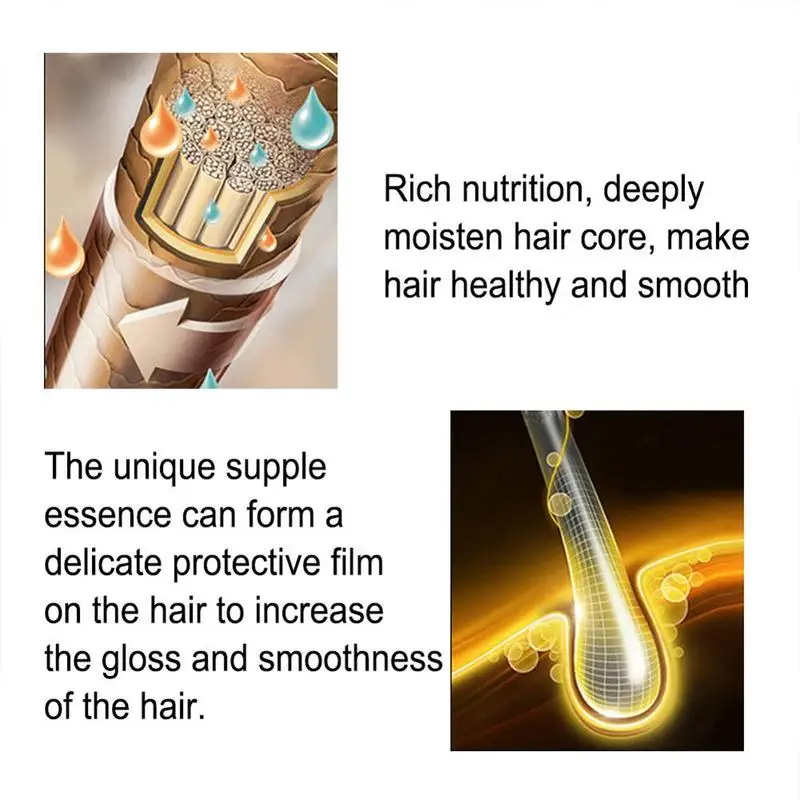 70ml IMAGES Moroccan Pure Argan Oil Hair Essential Oil Dry Hair Hair Keratin Care Treatments Repair Oil For Frizzy Scalp Ca L1H6