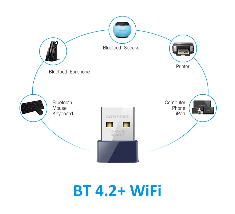 maagpijn lichtgewicht Aanbeveling Comfast Wifi Bluetooth Adapter | Wifi Bluetooth Network Card - 150mbps Usb  Wifi - Aliexpress