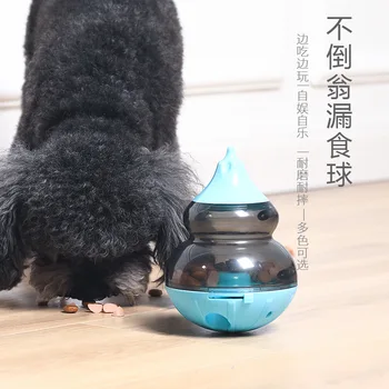 

Pet Toy Leakage Tableware Hot Selling Shining Dog Educational Molar Tumbler Food Dropping Ball Cat Supplies