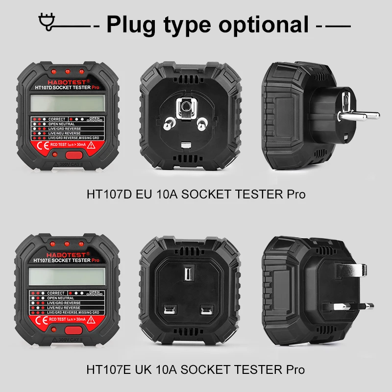 Tester for Sockets - Aarding