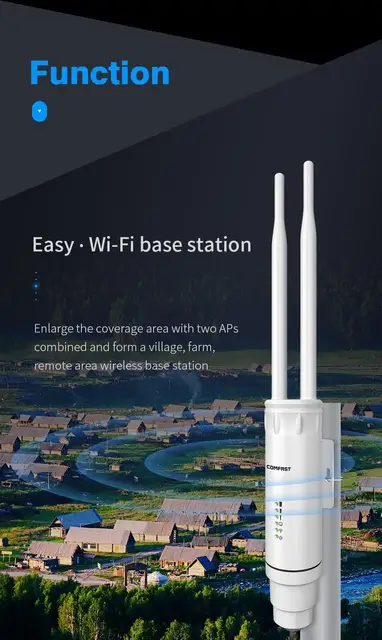 Comfast High Power 27dBm AC1200 Outdoor Wireless Repeater AP WiFi Router 5G Dual Band Access Point Base Station Long Range 5