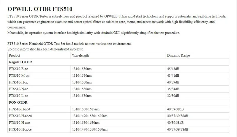 OPWILL SM серии ручной Тестер OTDR FTS510 1310/1550nm 32/30dB