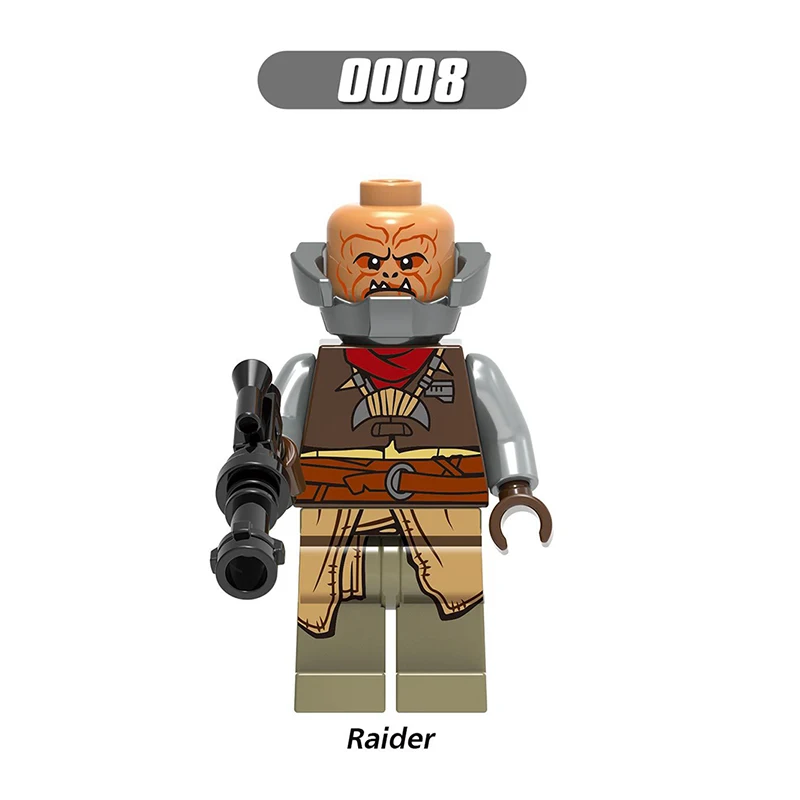 g0008 raider