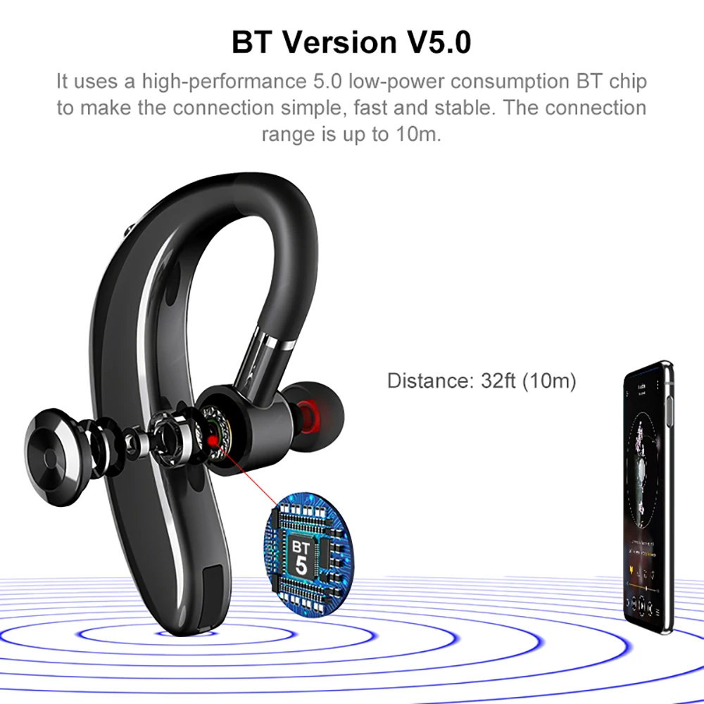 Спортивные стерео Bluetooth беспроводные наушники, одиночные наушники BT V5.0 с шумоподавлением, бизнес гарнитура, ушные крючки для IOS iPhone 11