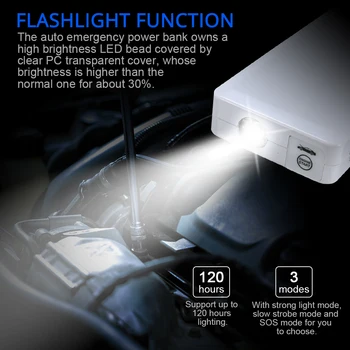 

Multi-Function Car Jump Starter With Multiple Protection Starting Device Booster Power Bank One To Four Car Charger Car Battery