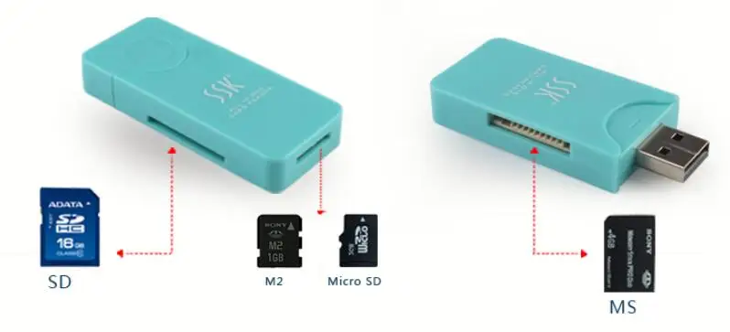Ssk USB2.0 Многофункциональный кард-ридер SD TF карты ридер камера мобильный телефон кардридер аксессуары для ноутбуков lector de tarjeta