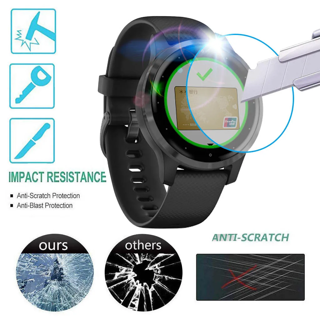 Screen Protector