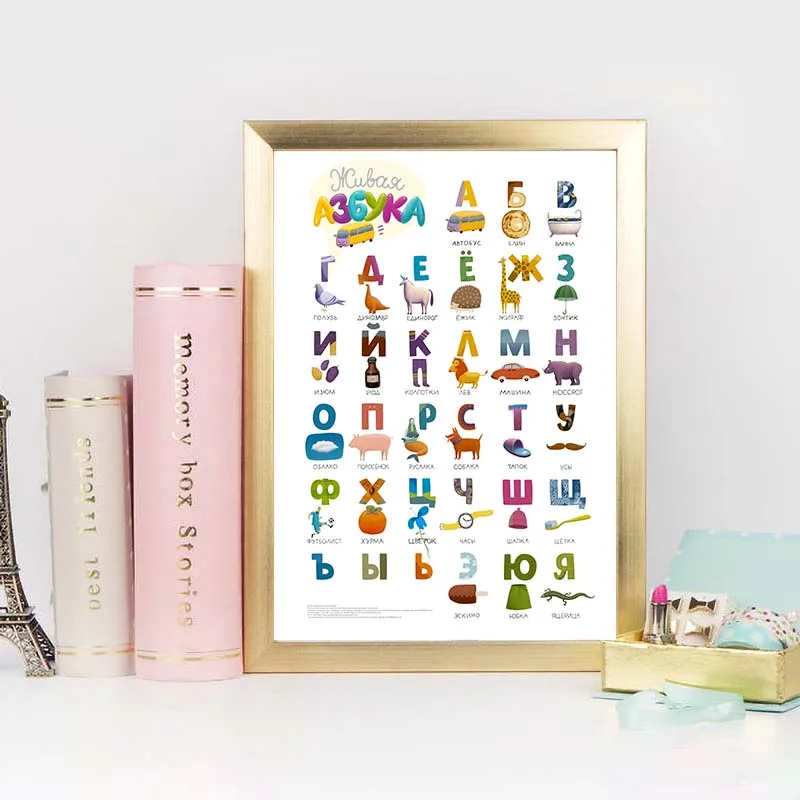 Russian-ABC-Alphabet-Wall-Art-Poster-Baby-Nursery-Animals-Letter-Canvas-Painting-Language-Educational-Picture-Kids (1)