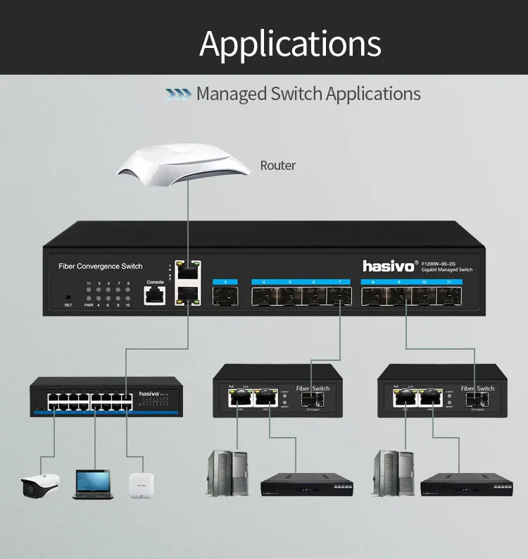 F1200W-9S-2G详情页_09