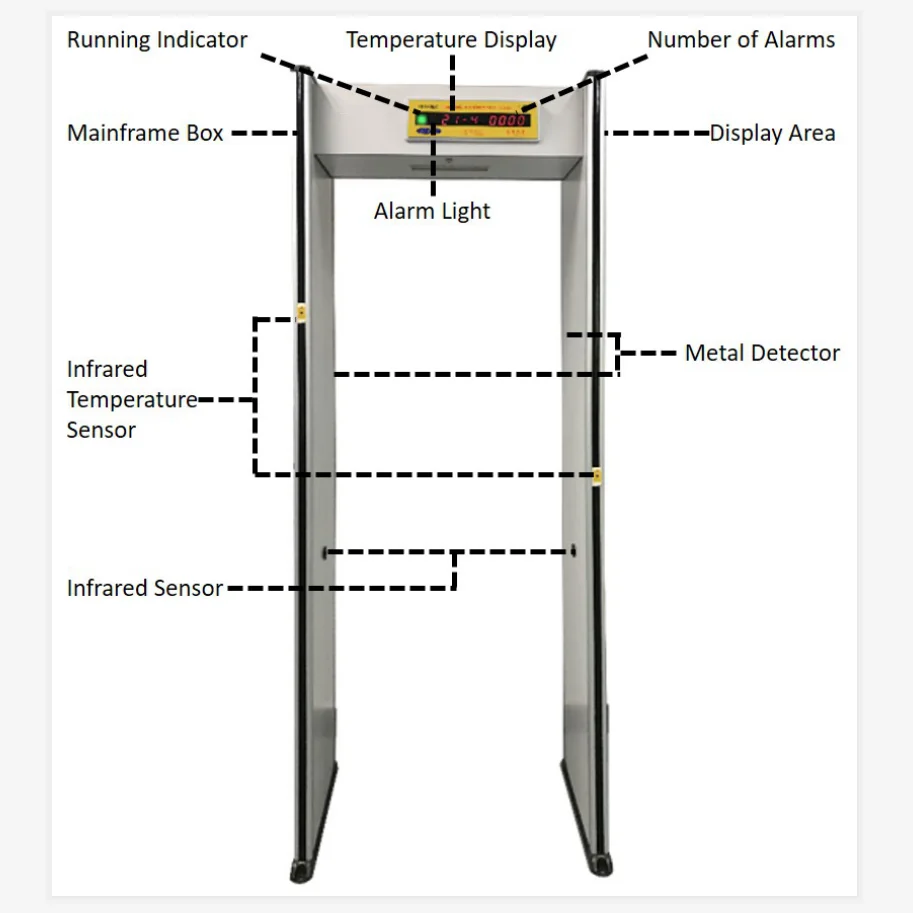 

DS-WG100ST Human Temperature Detection Door Channel Type Body Induction Thermometer Infrared Security Gate