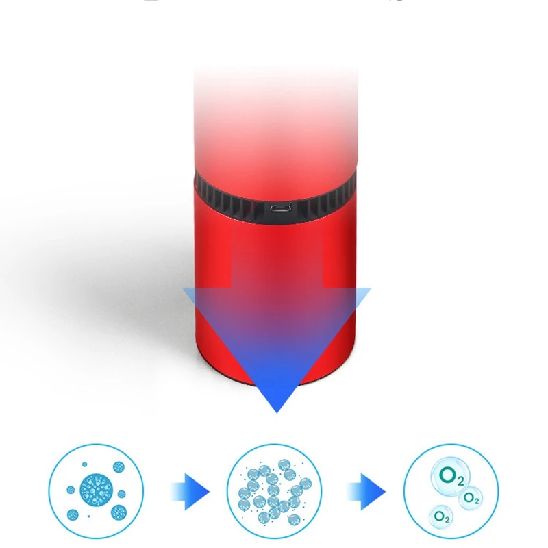 Автомобильный очиститель воздуха Lonizer, двойной USB, бесшумный, работающий анион, освежитель воздуха, PM2.5, очиститель пыли и дыма для дома/автомобиля