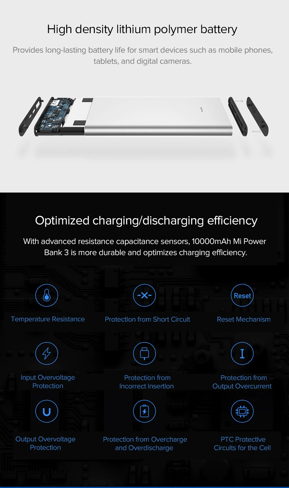 Аккумулятор Xiaomi Mi Power Bank 3 10000 PLM13ZM Fast Charge Version Недорогой внешний аккумулятор с быстрой зарядкой