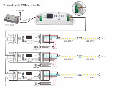 BC844 контроллер декодера постоянного напряжения DMX512-RDM, уровень яркости 256/65536, функция энергосбережения, входной DC12V-DC