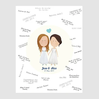 

Gay Wedding Guest Book Alternative Wedding Portrait Guestbook Two Grooms Two Brides Personalized Canvas Gay Wedding Decor