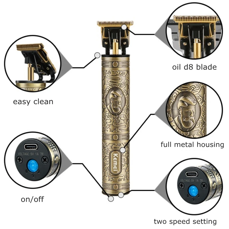 Powerful Vintage Trimming Set - Image 2