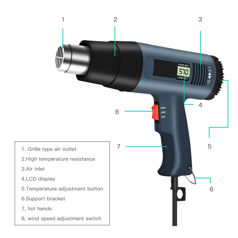 2000W Heat Gun LCD 220V Hot Air Soldering Station Hot Air Blower Heat Gun Plastic Welding Tools Pistola De Aire Caliente