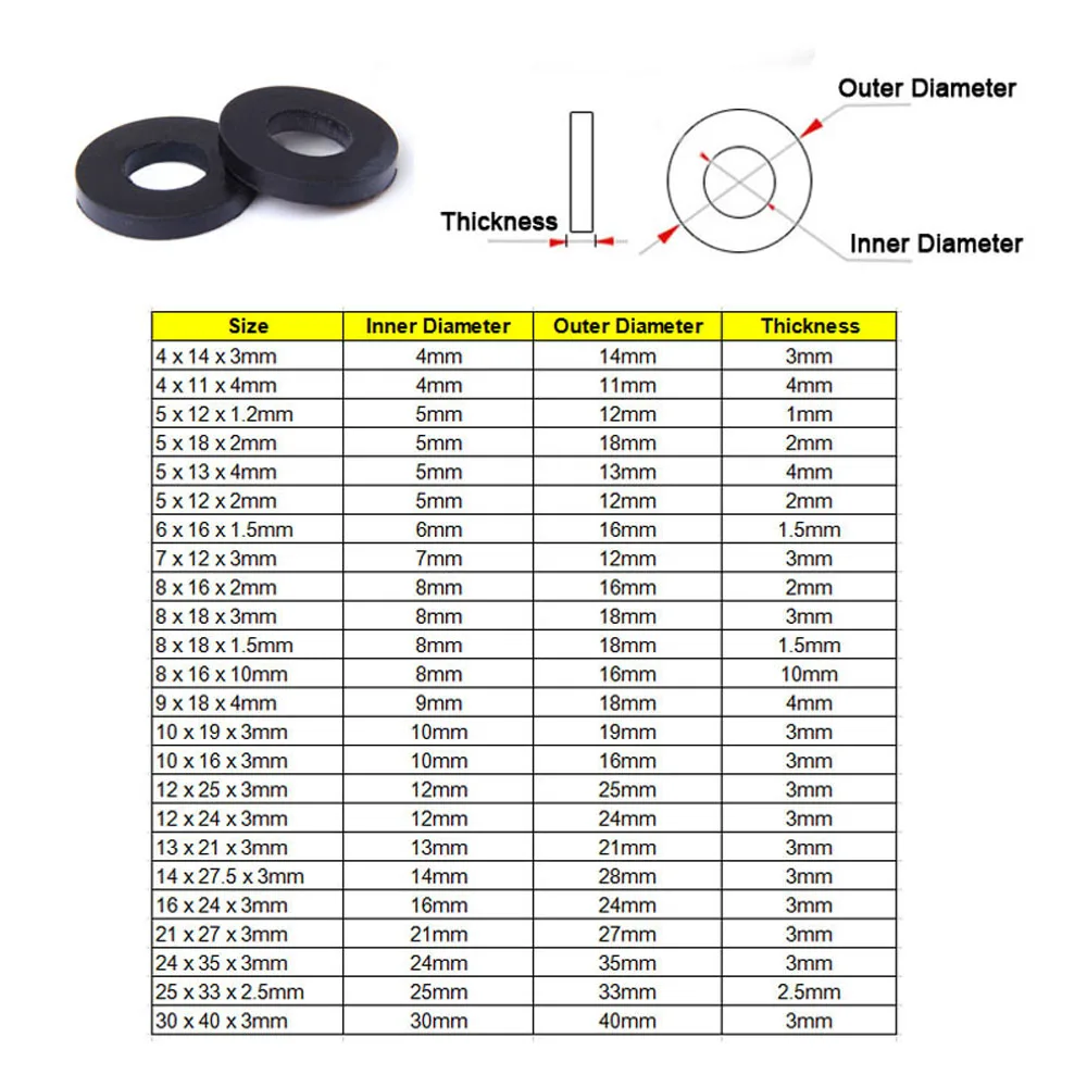 Gomma Piatte Rondelle 18mm OD 8mm ID 3mm Spessore Confezione da 10