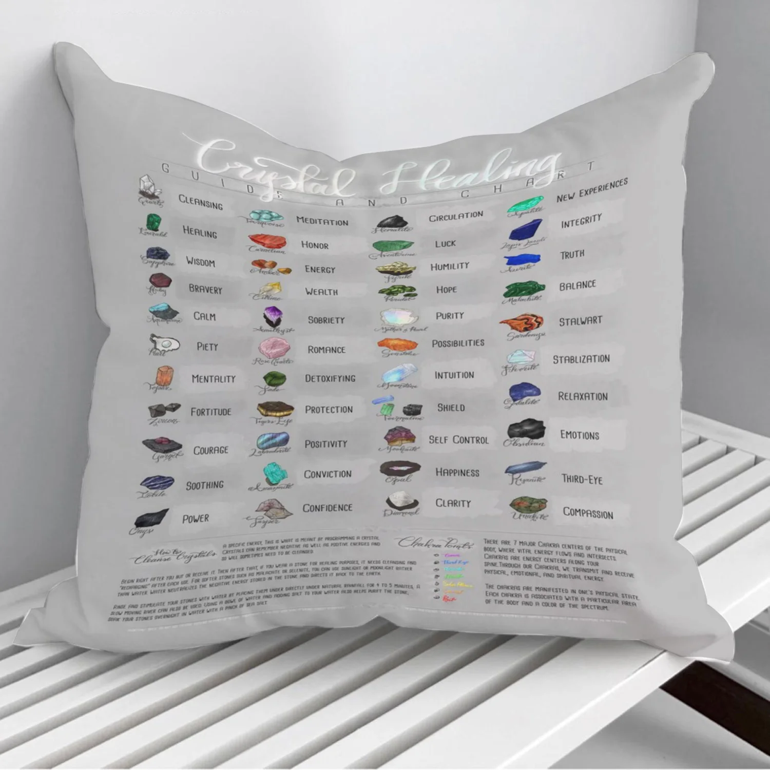 

Crystal Healing Chart Pillowcase Decorative Sofa Cushion Case Bed Pillow Cover Home Decor Car Cushion Cover 45*45cm