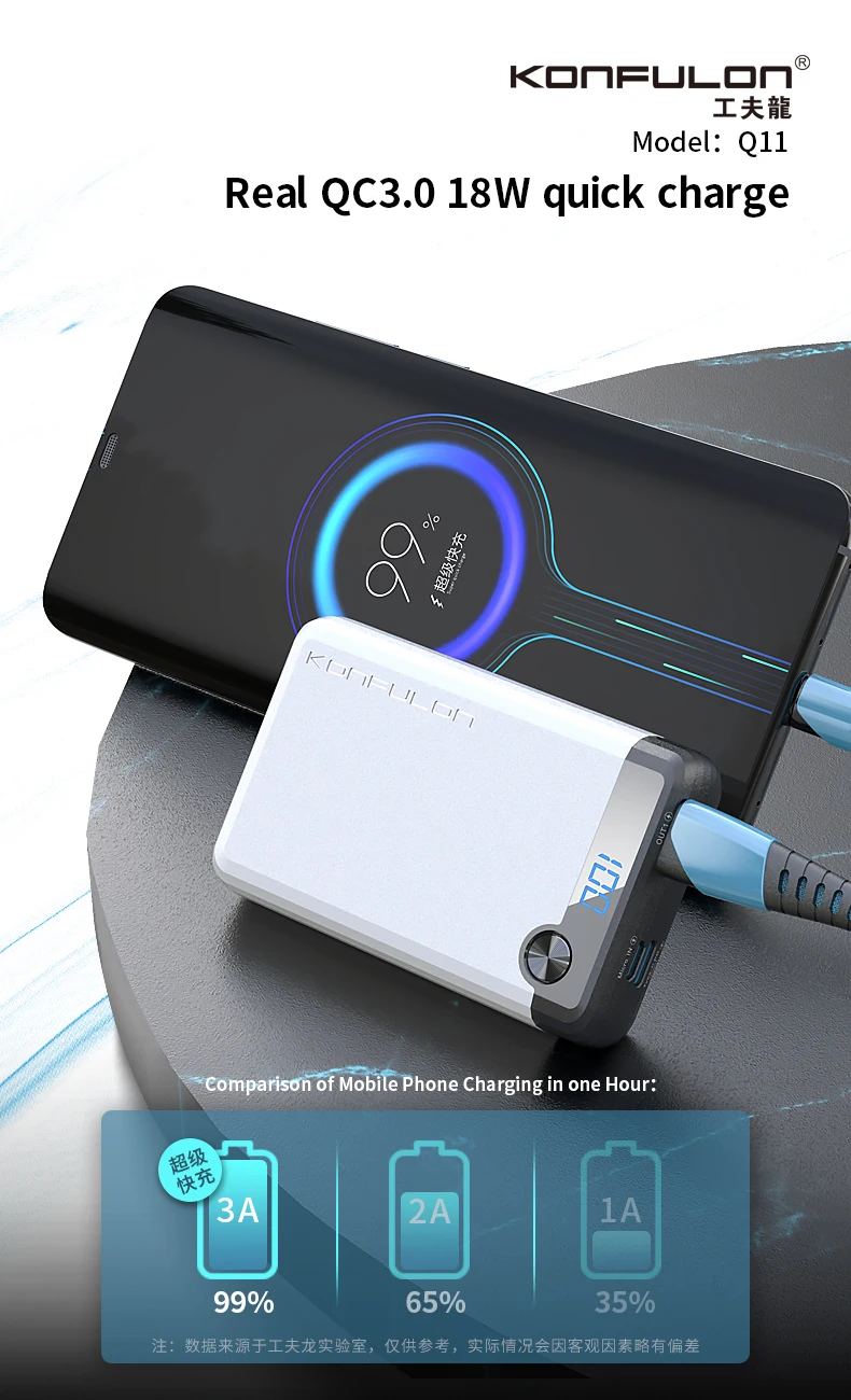Power bank QC3.0/PD 18W quick charge 10000mah Power bank Digital Display external battery Power bank QC3.0/PD 18W quick charge 10000mah Power bank Digital Display external battery