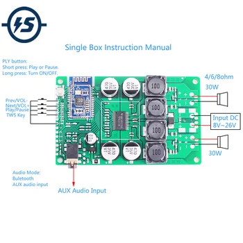 

Dual Channel Bluetooth Amplifier Board 2x30W/20W TWS BLE5.0 Stereo AUX Audio Input DC 12V 24V Support Change Name and Password