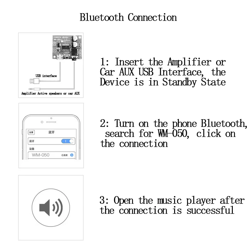 Автомобильный MP3 Bluetooth 5,0 декодер плата USB питание DIY без потерь стерео аудио приемник AUX модуль усилитель с пультом дистанционного управления