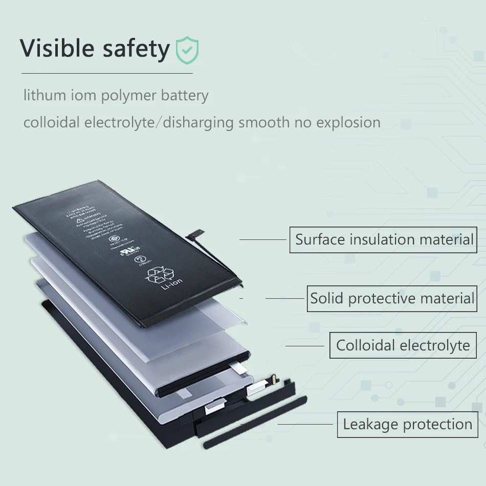 Новая батарея для iphone 6plus реальная емкость 2915mAh 3,72 V 0 запчасть для велосипеда батареи для iphone 6plus