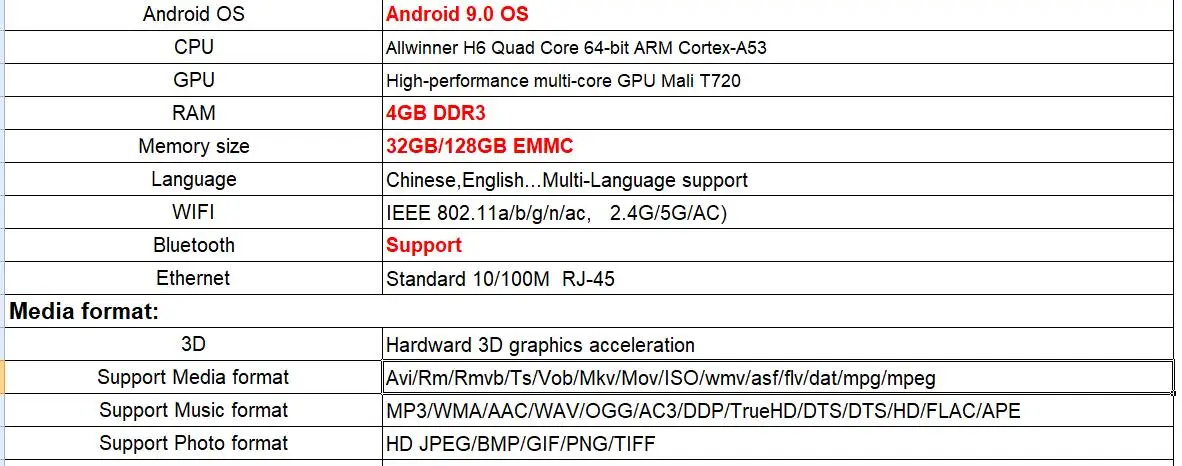 H96 Мини Allwinner H6 четырехъядерный Смарт ТВ приставка Android 9,0 6K 4GB 32 GB/128 GB 5G Wifi Bluetooth Google плеер Youtube