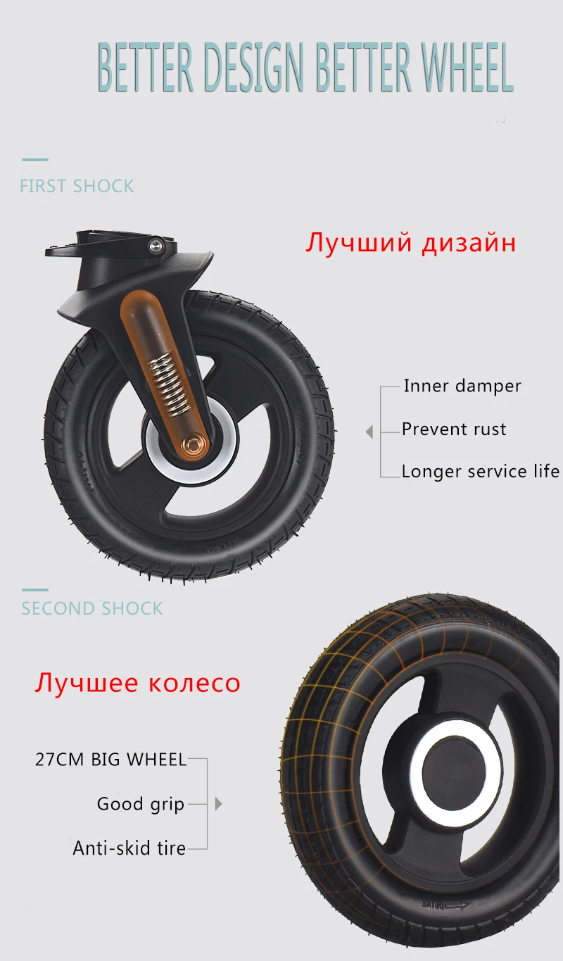 Детская коляска 3 в 1, многофункциональная коляска с высоким пейзажем, детская коляска, детская коляска для новорожденных, детская коляска на колесиках