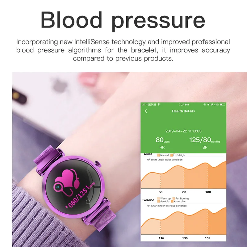 R6 Смарт часы для женщин водонепроницаемый мониторинг сердечного ритма Bluetooth для Android IOS фитнес Браслет Smartwatch леди PK H8 H2 часы
