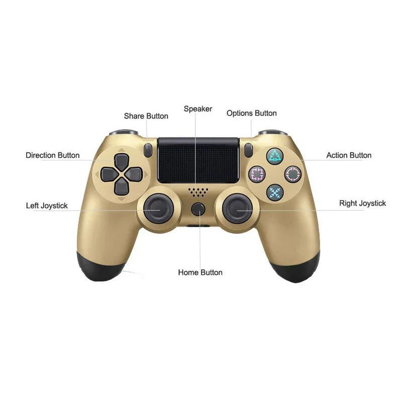 Bluetooth беспроводной/проводной джойстик для PS4 PS3 DualShock4 контроллер подходит для консоли mando для Playstation геймпад джойстик