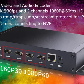 4 Channel H.265/264 4K HDMI Video Encoder HTTP RTSP RTMP UDP ONVIF to IPTV NVR