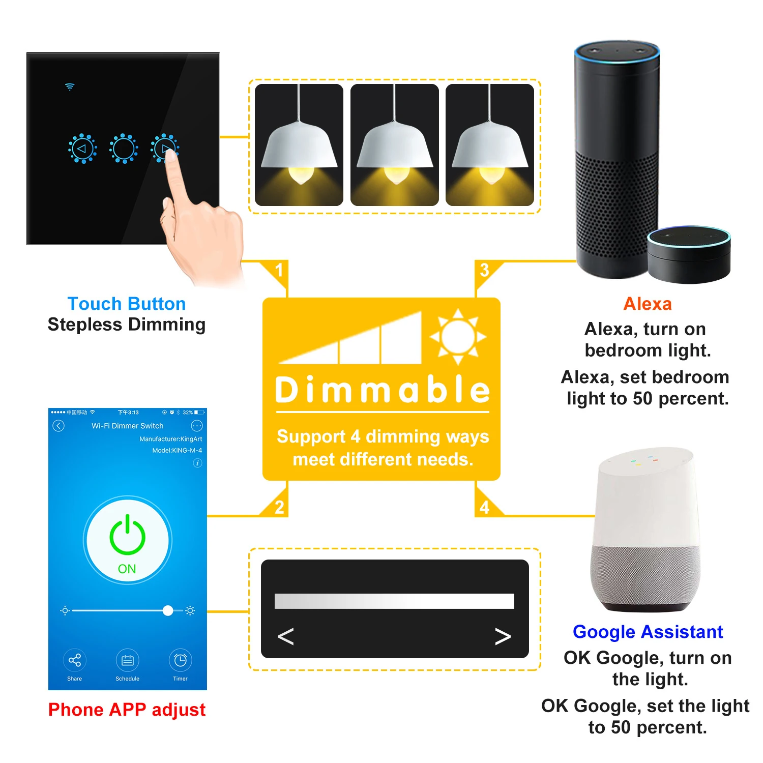  Ewelink Led Dimmer Wifi Dimmer Switch Smart Touch light switch Bulb 220V/110V Dimmer work With Amaz - 4000324728472