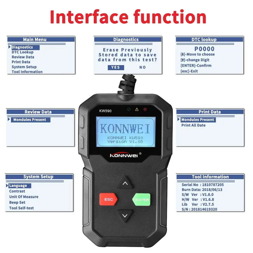 OBD2 автомобильный сканер OBD Автомобильный диагностический инструмент OBD2 EOBD сканер Поддержка мульти-брендов автомобилей и русских языков